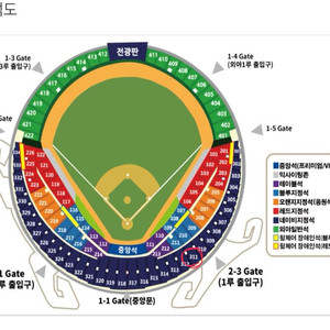 9/1(일) 두산롯데 1루 네이비 2연석 양도