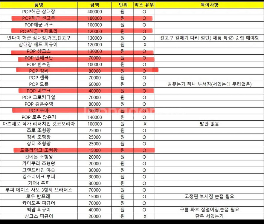 원피스 피규어POP(해군 시리즈,칠무해, 밀집 모자 .--9