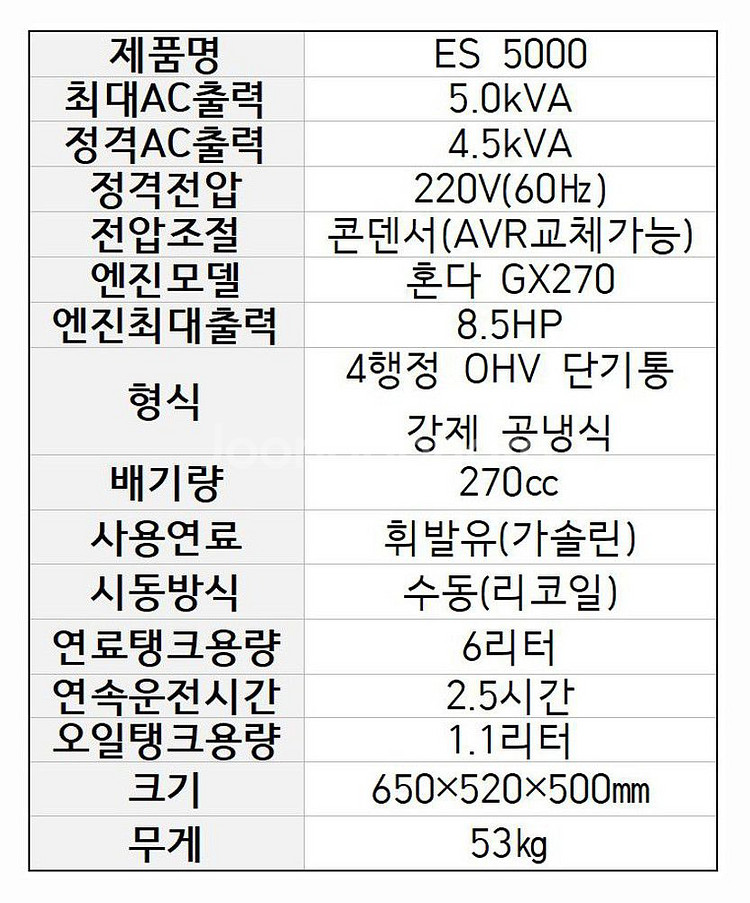 발전기 (혼다제품)--2