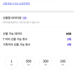 skt 데이터 2gb 팝니다