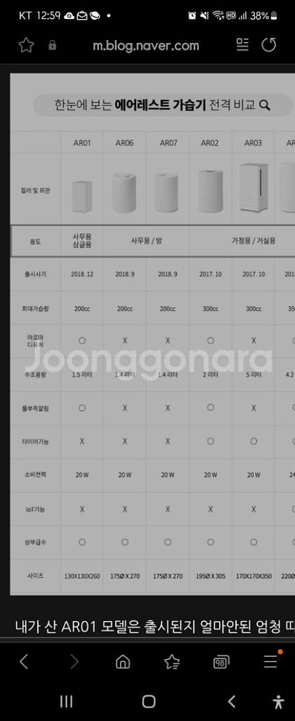 에어레스트 초음파가습기 1.5리터용--2