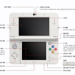 뉴작다수 일본판 구매합니다