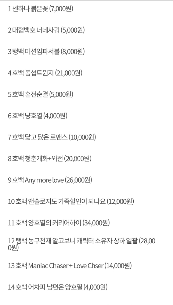 슬램덩크 회지 ~7까지 배송무료--7
