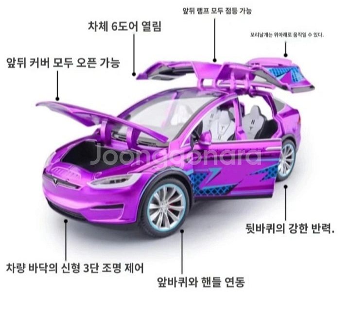 새상품-1:24 라지 테슬라 레이싱모델 키즈 에뮬레이션--1