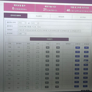 부산->수서 9.16(월) 오후 4시전후 2매 구합니다