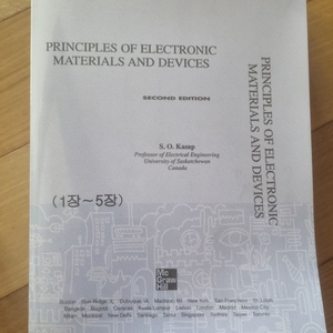 Electronic Materials & Devices