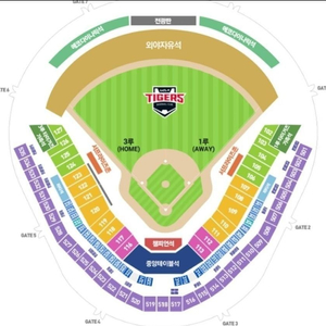 9/5 목 기아 vs 한화 3루 파티석 4인