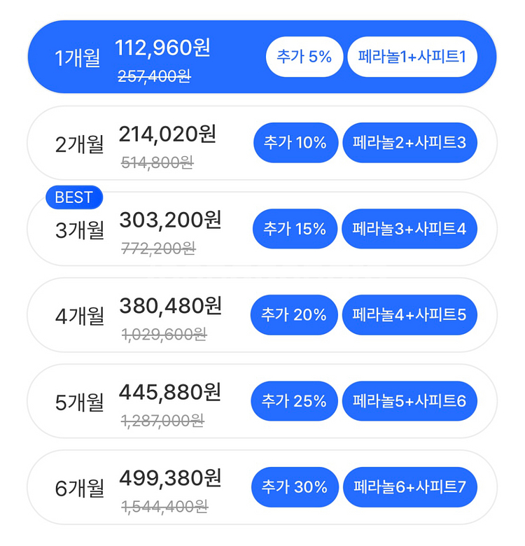 페라놀정+사피트정--3