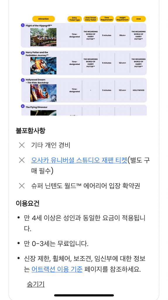 9/3 유니버셜 스튜디오 재팬 입장권 + 익스프레스4--2
