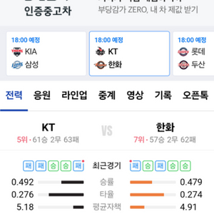 8월31일 한화 vs kt 1루 내야 커플석 구매