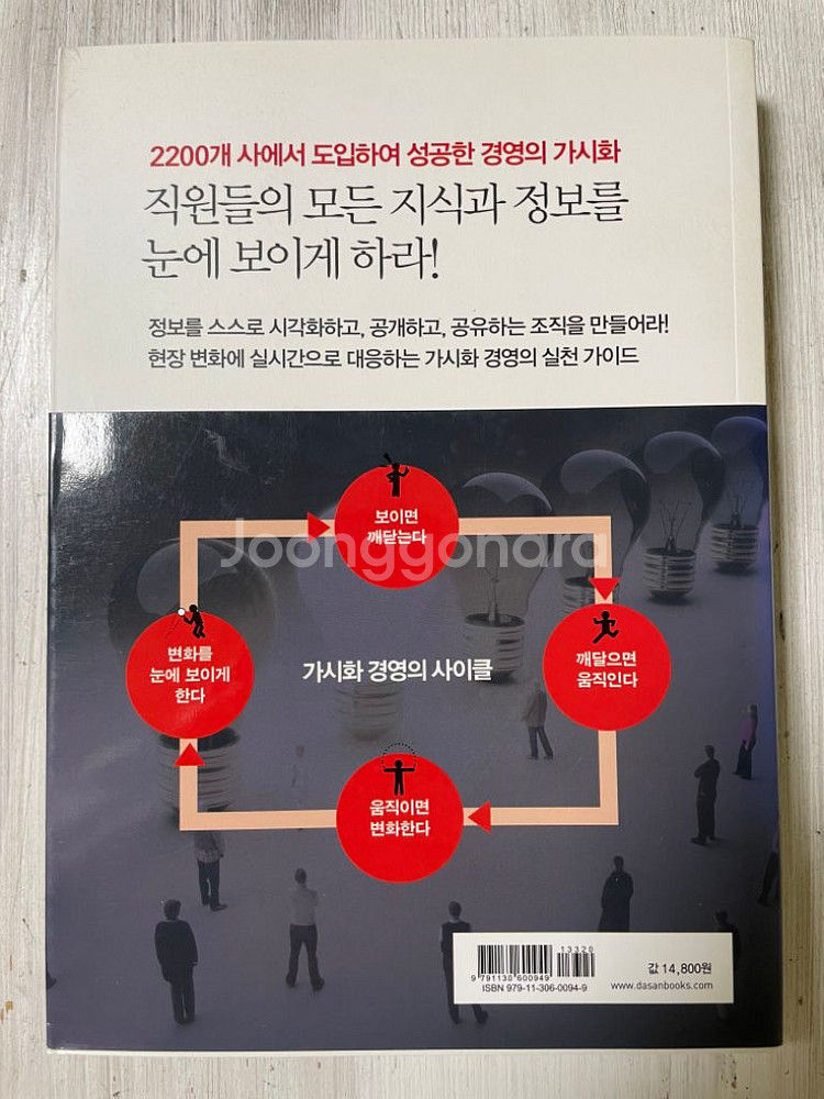 경영의 가시화 - 나가오 가즈히로--1