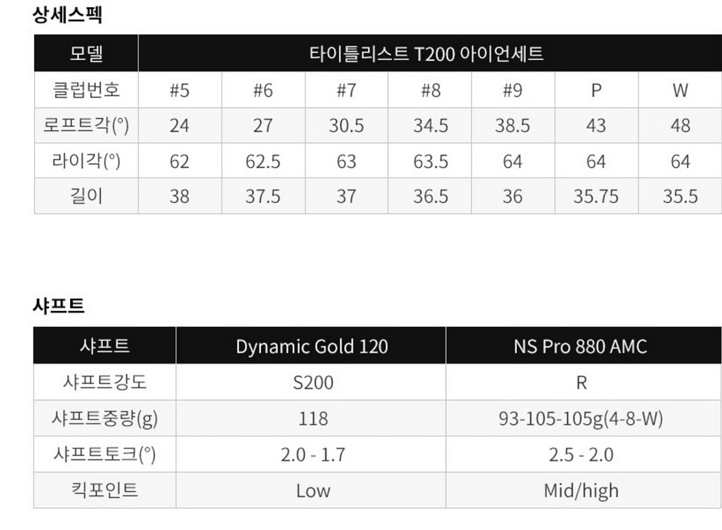 타이틀리스트 t200 아이언--5