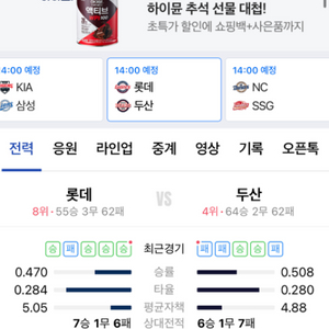 9/1 롯데 두산 3루 네이비석 2연석 정가양도