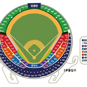 9/1 두산 롯데 외야 419구역 3연석 원가 양도