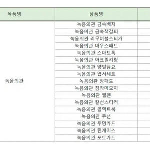 녹음의 관 틴케이스 구매