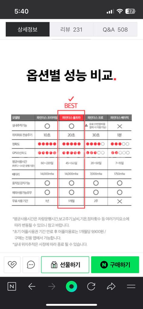 파인더스 울트라 GPS추적기 (차 바로 부착가능) 급처--5