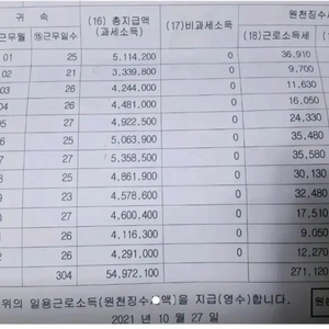 연봉5000이상 가락시장조합원 자격 양도(중앙청과)