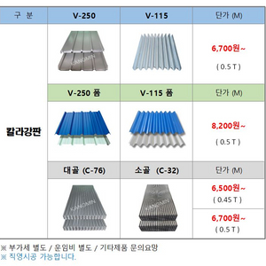 칼라강판 / 홑강판 / 폼강판 / 지붕재