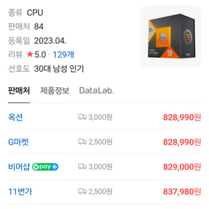 amd 라이젠9 7950x3d 제이씨현 정품