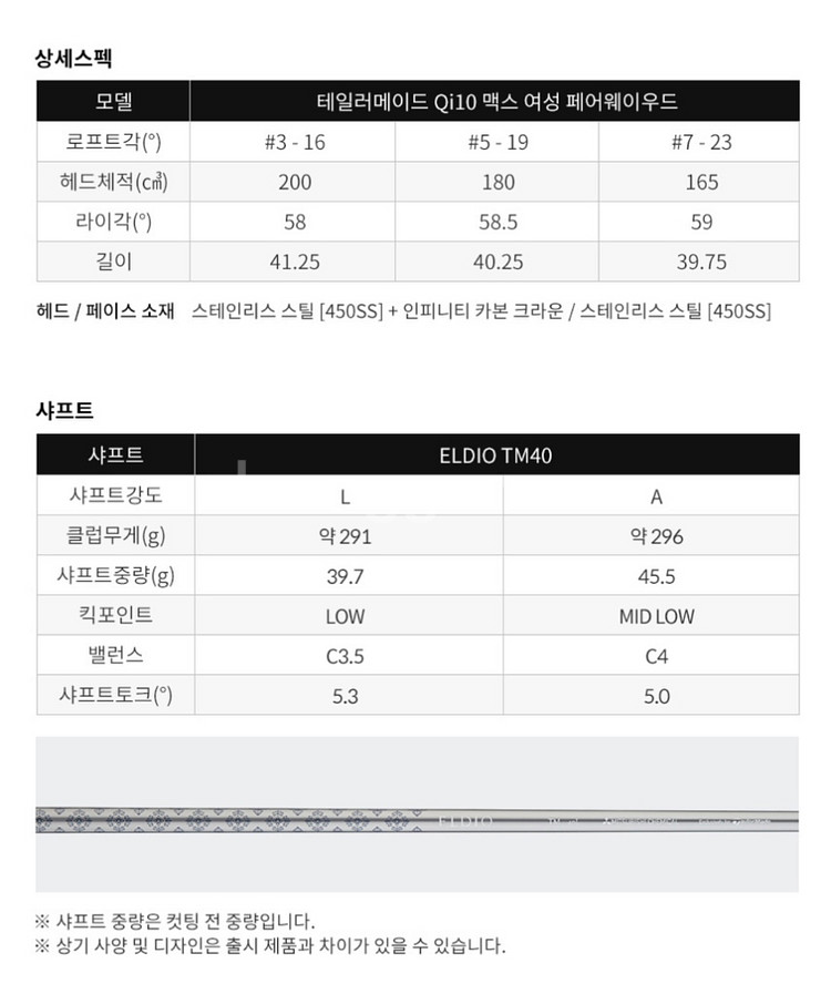 테일러메이드 QI10 MAX 우드 팝니다--2