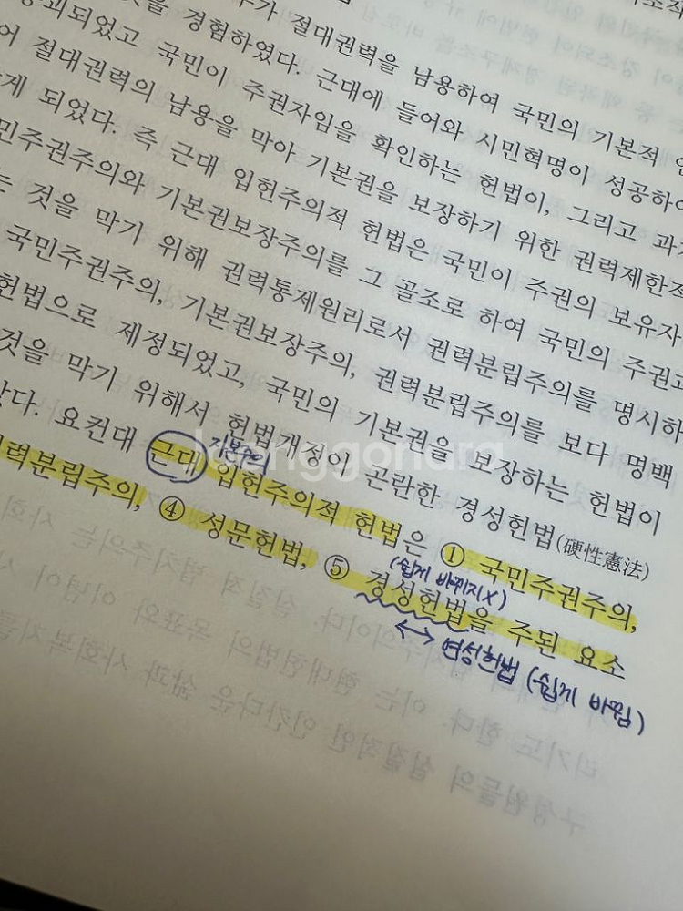 신헌법입문 12판--1