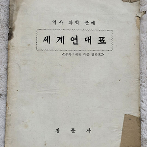 1964년 역사 과학 문예 세계연대표