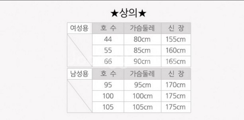 (미사용)여자잠옷 수면잠옷 여자의류 여성의류--3