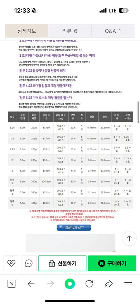 가마가츠 RZR 4-53 원투대 판매 합니당--1