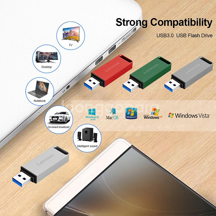 LENOVO 32TB USB Disk--3