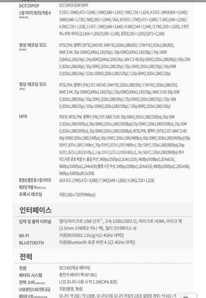 소니ZV-1F--6