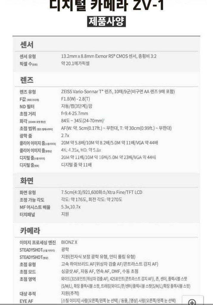 소니ZV-1F--8