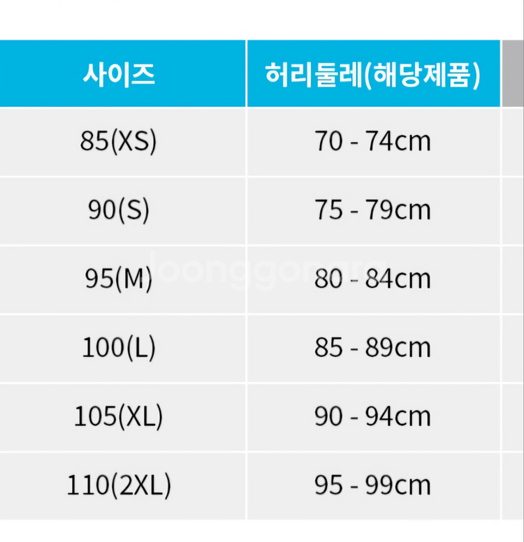 배럴 남자 실내수영복 팔아요--5