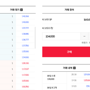 서든 16만 SP 1800비율로 팝니다