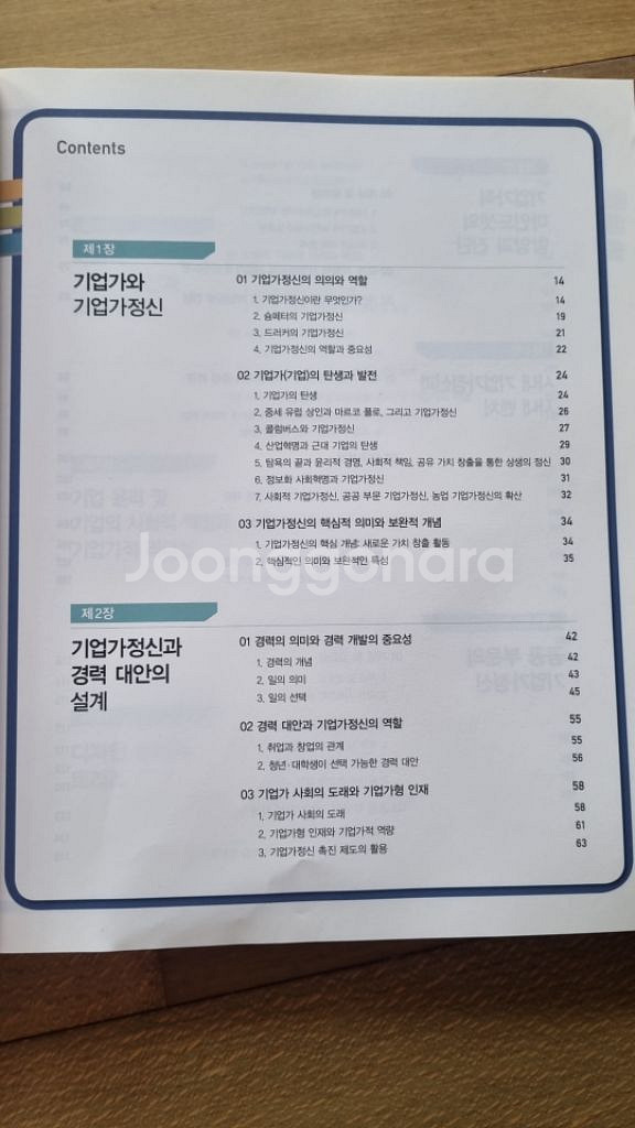 기업가정신의 이해 [중소기업청]--2