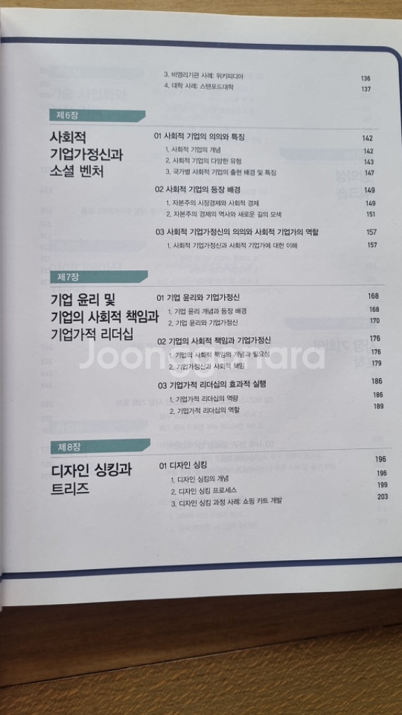 기업가정신의 이해 [중소기업청]--4