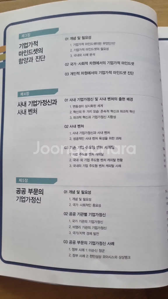 기업가정신의 이해 [중소기업청]--3