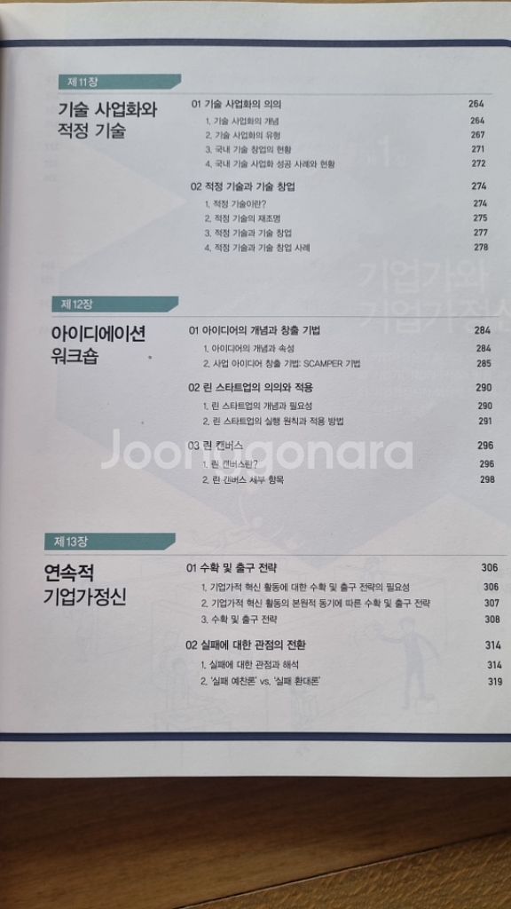 기업가정신의 이해 [중소기업청]--6