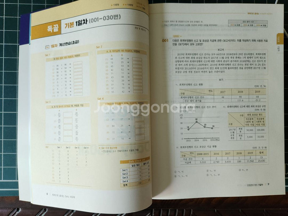 독학으로 끝내는 자료해석 새상품--1