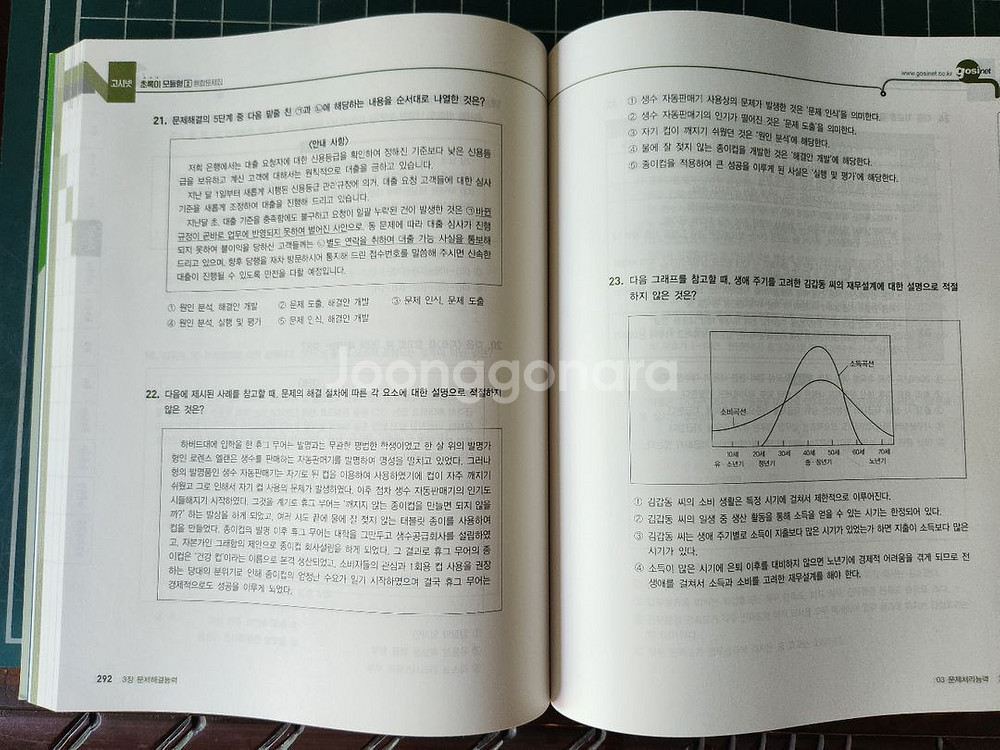 공기업 NCS 고시넷 초록이--1