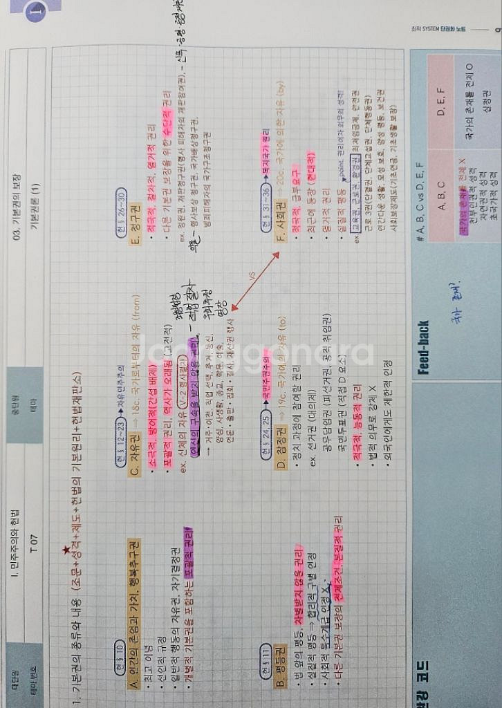 정치와법 개념완성+단권화노트+ Q-Bank (2024)--5