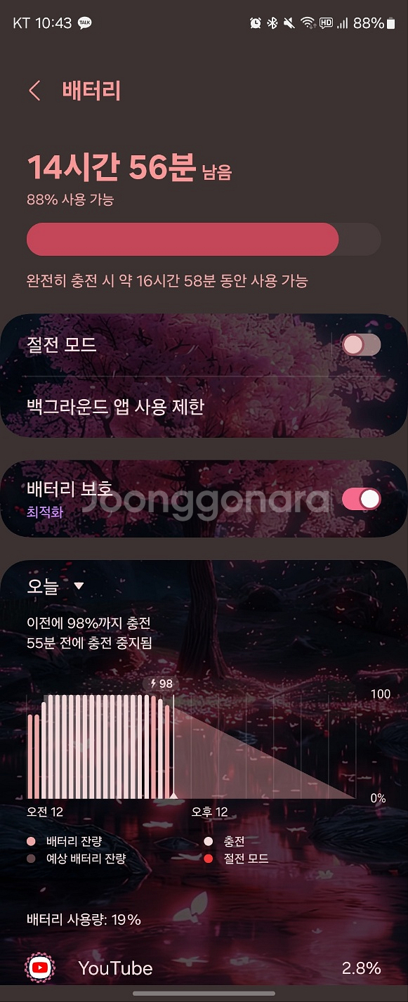 갤럭시 폴드6 1tb 네이비 단순개봉 수준풀박 판매--2
