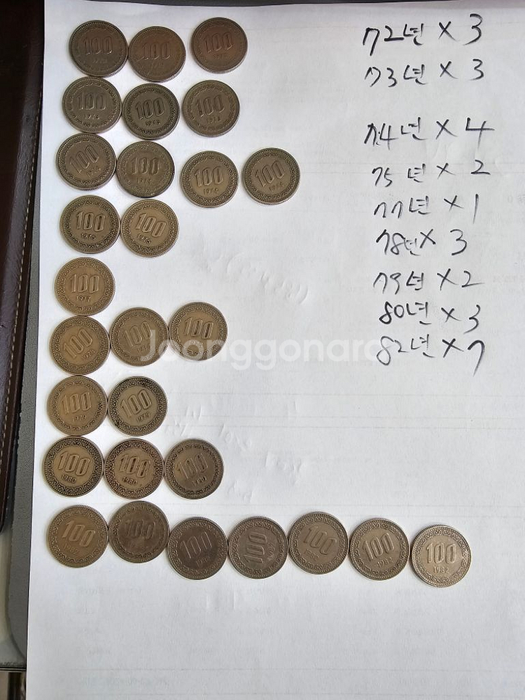 희귀동전 100윈짜리 판매합니다. 개당8000--0