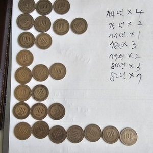 희귀동전 100윈짜리 판매합니다. 개당8000