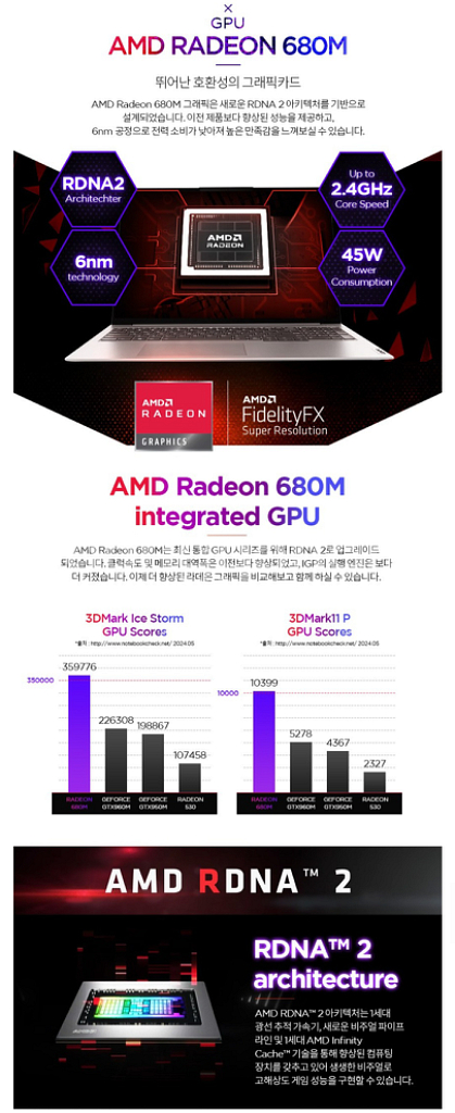미개봉 레노버 2024 씽크북 16 G7 ARP 라이젠--4
