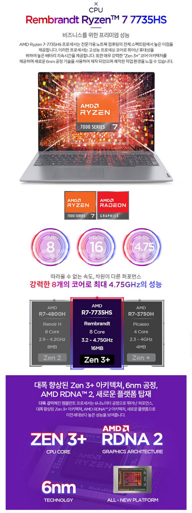 미개봉 레노버 2024 씽크북 16 G7 ARP 라이젠--3