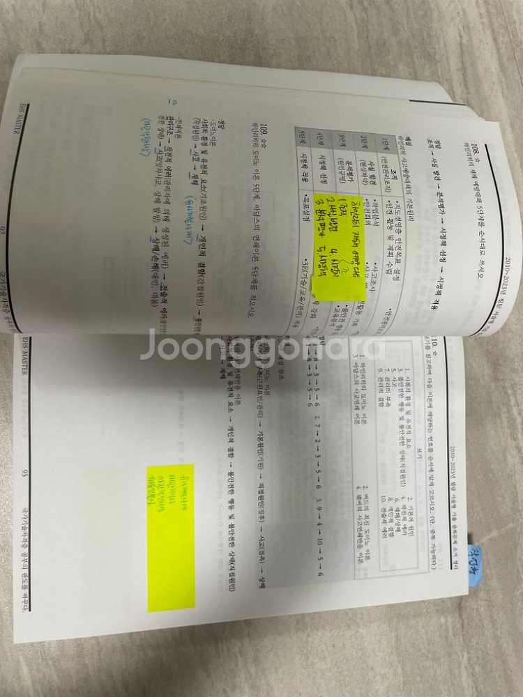 직8딴 산업안전기사 실기 직접 8일 만에 딴--2