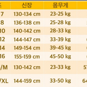 폴로 여성 걸즈 퀼팅 코듀로이 카라 탈부착 후드 누빔