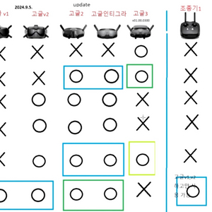 구글카드 삽니다