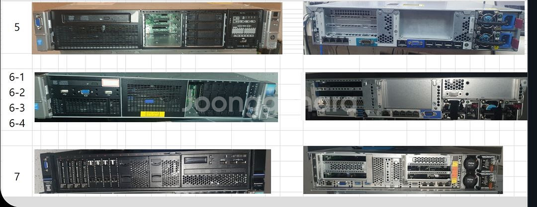 server 720,R230,C240,DL380--3