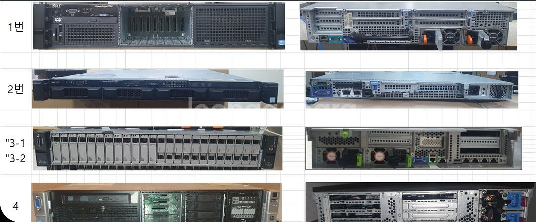 server 720,R230,C240,DL380--2